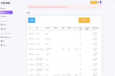 Антифрод рішення: захист бізнесу від шахрайства