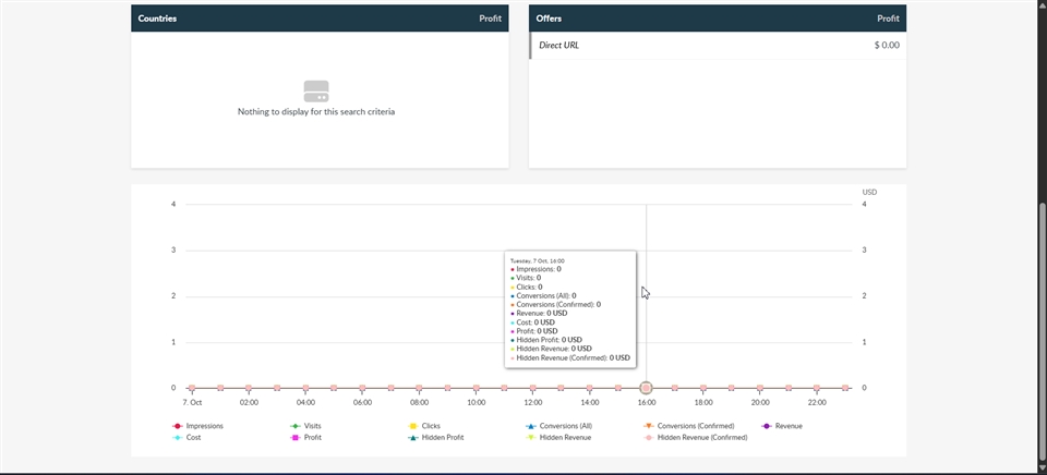 Bemob