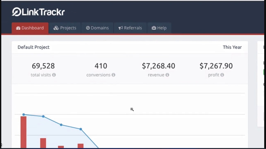 LinkTrackr